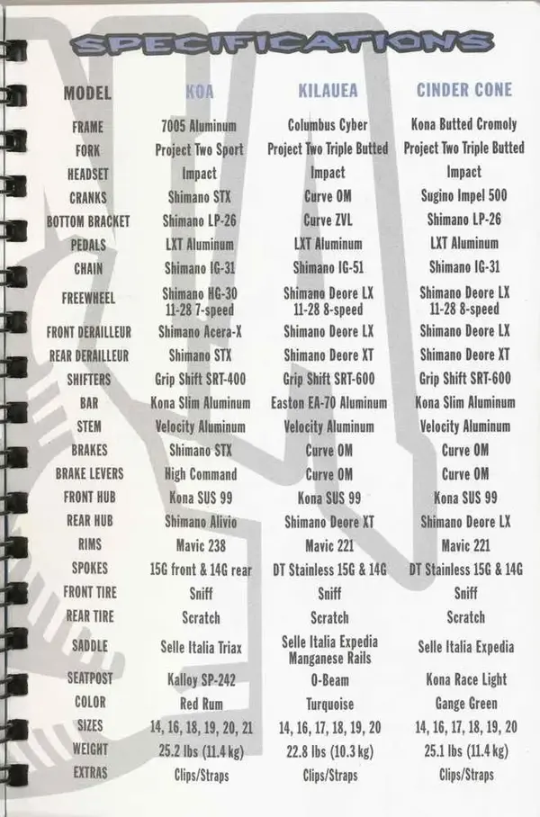 Catalogue 1996 UK_page48.webp