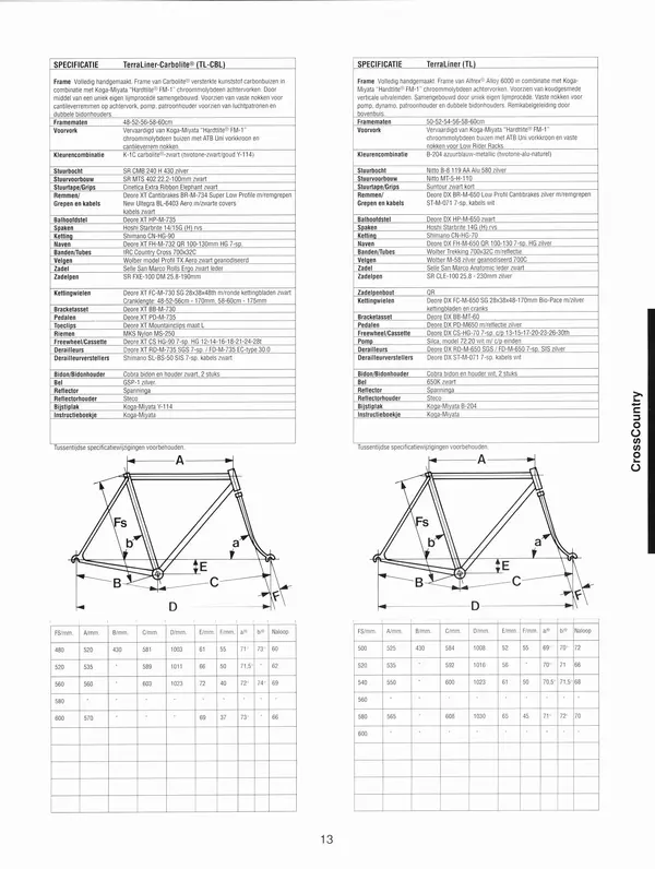 Koga-Miyata Specifications 1991.webp