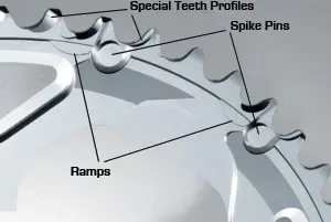 shift ramps.webp