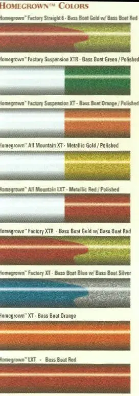 BassboatChart2.webp