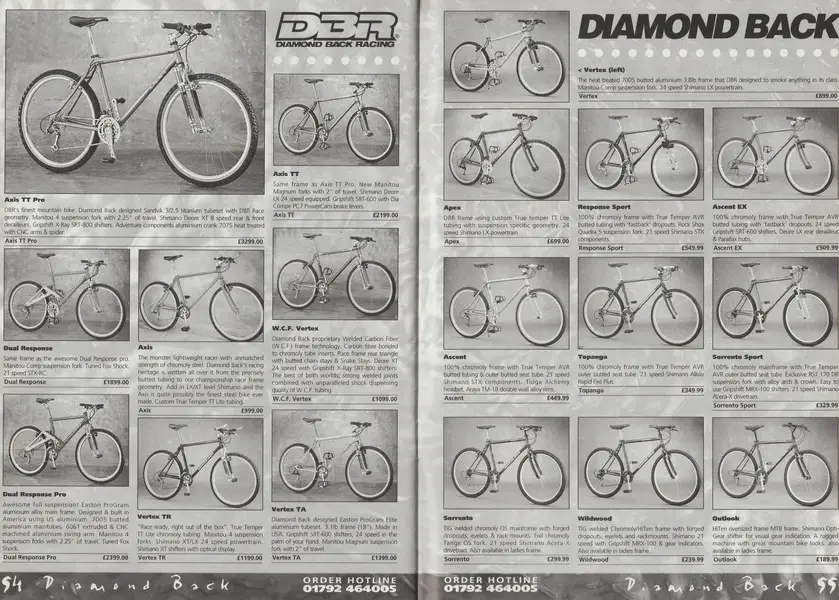 Wheelies Direct Vol4 - Page 54-55.png