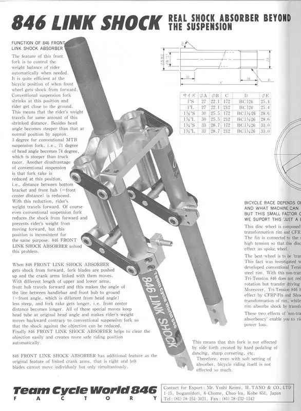 846linkShock.webp