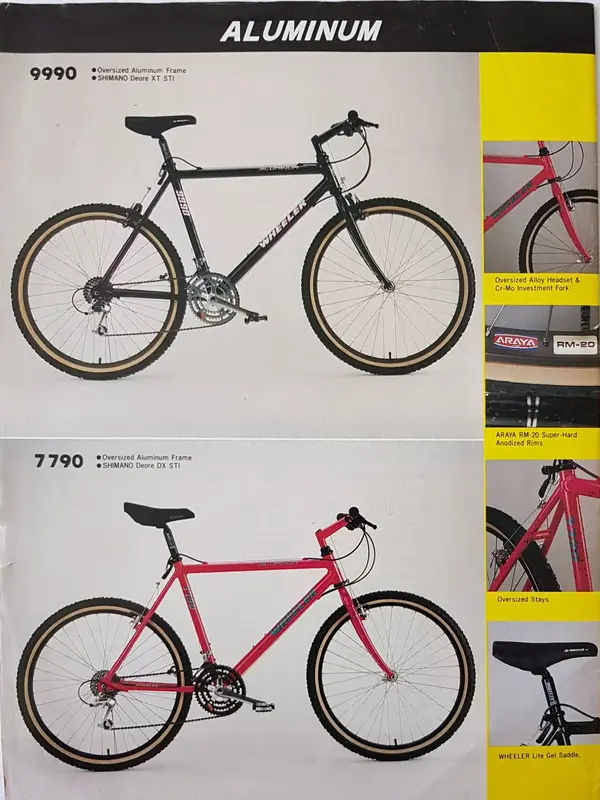 Wheeler 1991 Prospekt S2 Aluminium.jpg