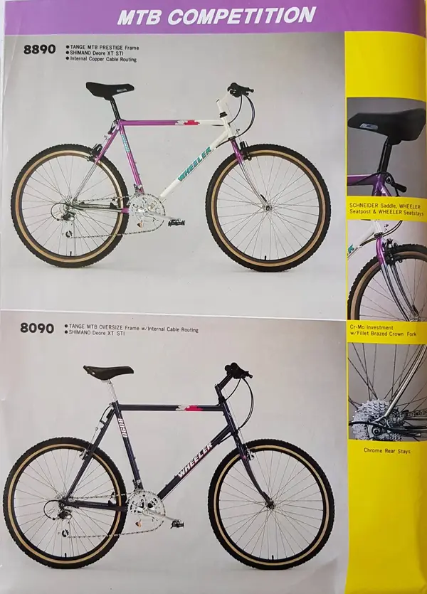 Wheeler 1991 Prospekt S3 Competition.jpg