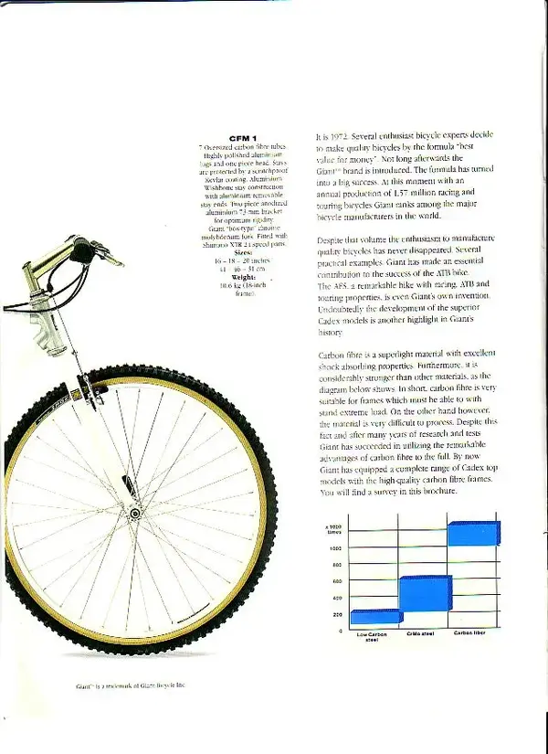 Giant Cadex 1991 Catalogue Retrobike