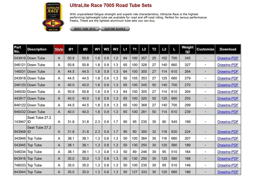UltraLite Race 7005 Road.webp