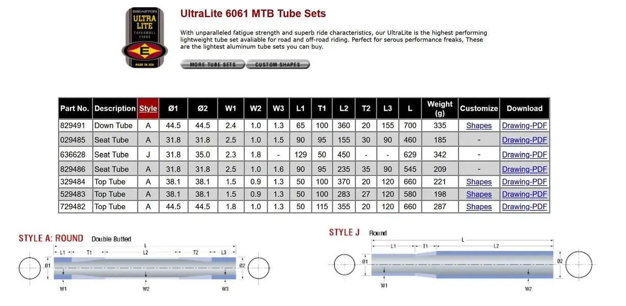 UltraLite 6061 MTB.webp