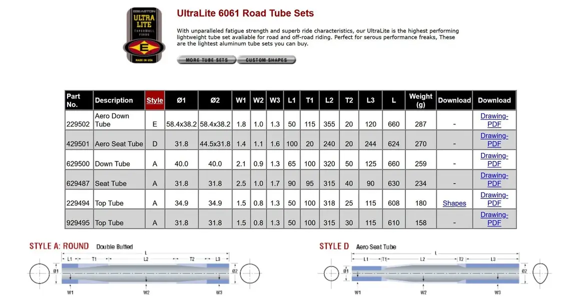 UltraLite 6061 Road.webp