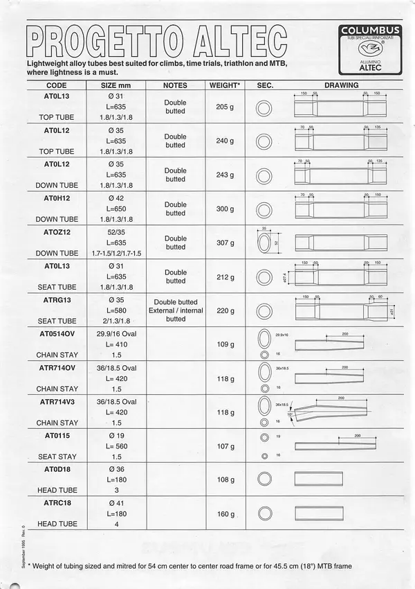 Altec-2.webp