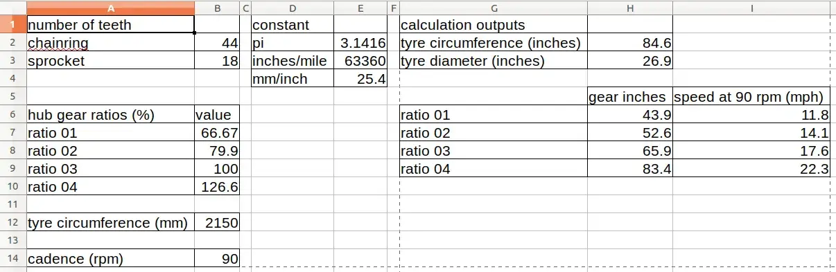 peachy_ratios.webp