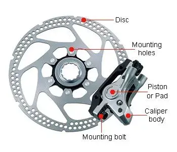 disc-brake.webp