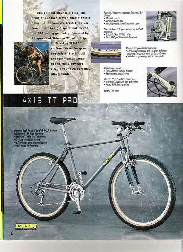 AxisTTproRS.webp