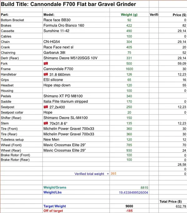 Screenshot 2021-08-19 at 20.23.06.webp