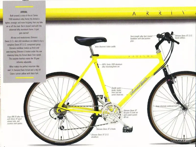 diamond back 1987 catalog 1.jpg