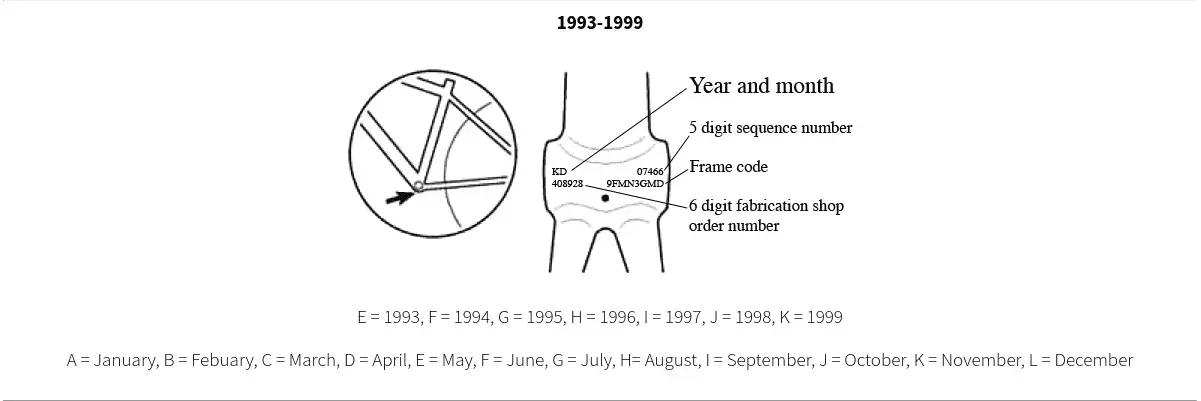 2021-09-28 17.24.29 vintagecannondale.com fbf0be8bdf52.png