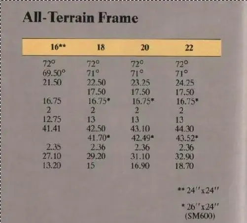 88 geometry.webp