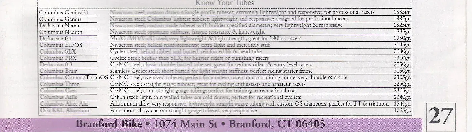 columbus tubing.webp
