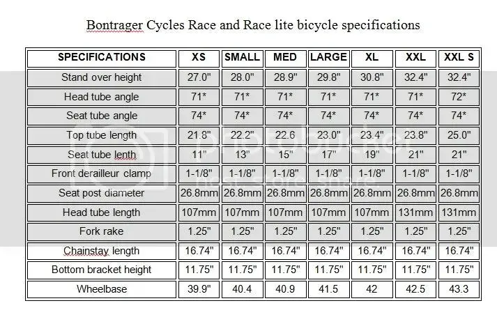 BontragerCyclesRaceandRacelitebicyclespecifications_zpsb0f5897e.webp