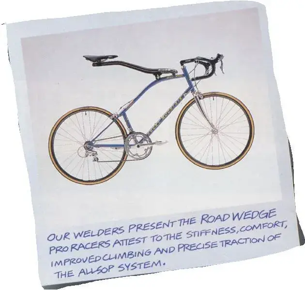 Rocky Mountain Road Wedge 1993.webp