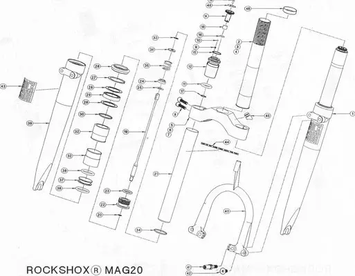 Mag21 diagram1.webp