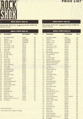 Mag21 parts list.jpg