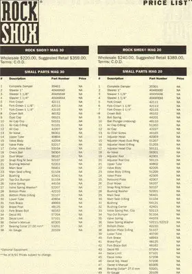 Mag21 parts list.webp