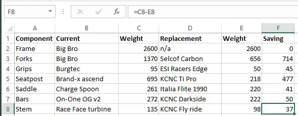 weight.webp