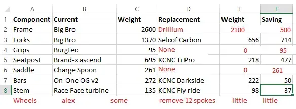 weight.webp