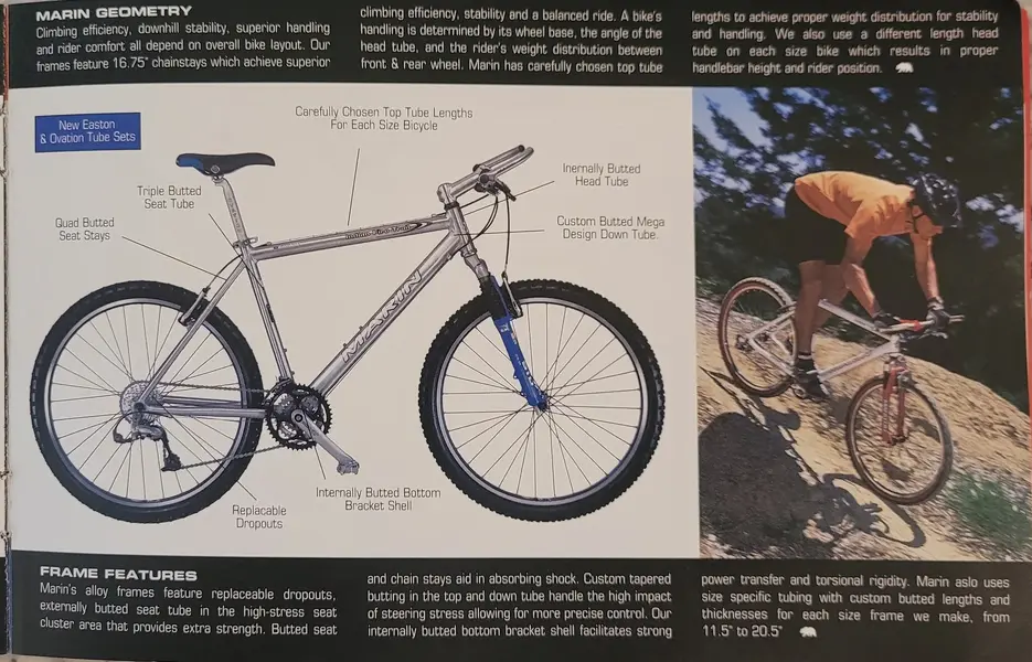 1999 Marin Hardtail Catalogue Retrobike