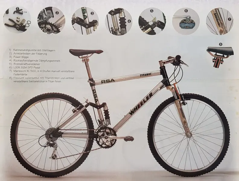 Wheeler RSA 1994 Prospekt.jpg