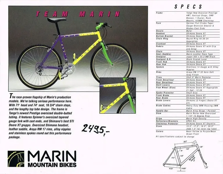 marin 89 team.webp