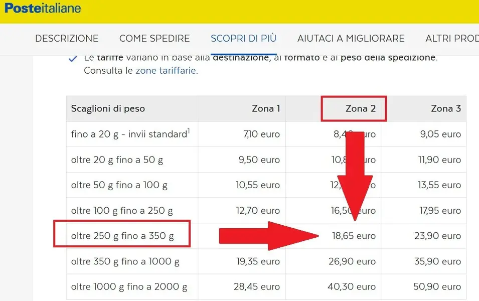mail charges.webp