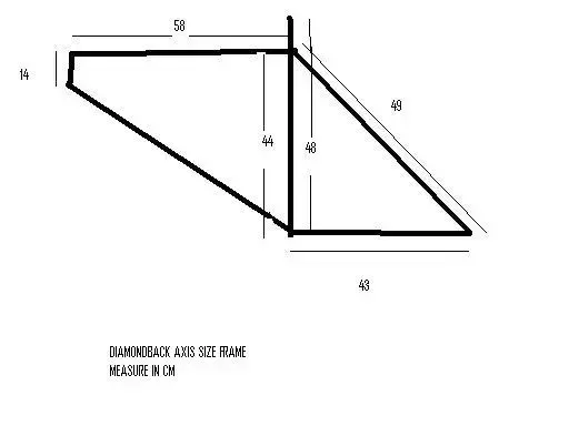 dbr axis.webp