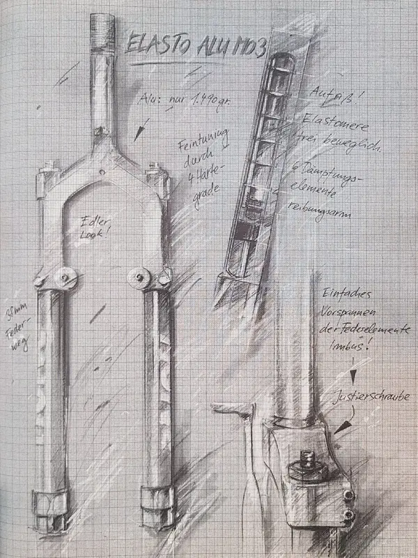 Paioli Alu M03 Ad detail aus Bike 1993.jpg