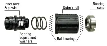 freehubparts.webp
