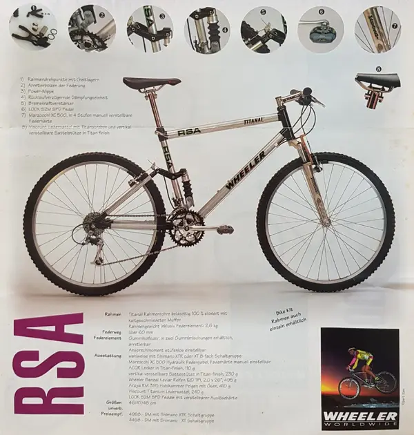 Wheeler RSA Titanal 1994.jpg