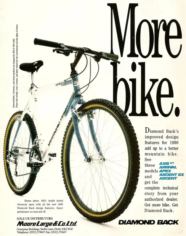 Arex 1990 ad. (2) (Custom).webp