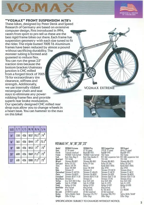 Pacific cycles 1995 mage003.webp