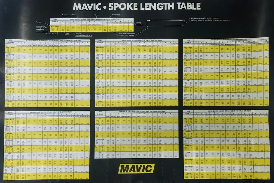 mavic spoke length table.webp mavic spoke length table.webp