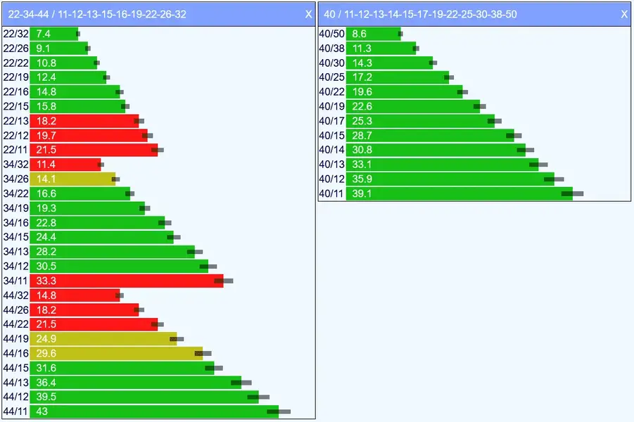Screenshot 2022-05-03 at 08-31-19 Online Ritzelrechner _ Übersetzungsrechner _ Entfaltungsrech...png Screenshot 2022-05-03 at 08-31-19 Online Ritzelrechner _ Übersetzungsrechner _ Entfaltungsrech...png