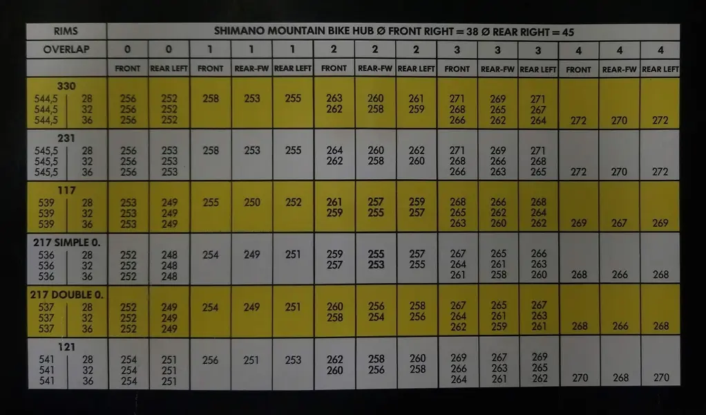 mavic spoke length table mtb shimano.jpeg