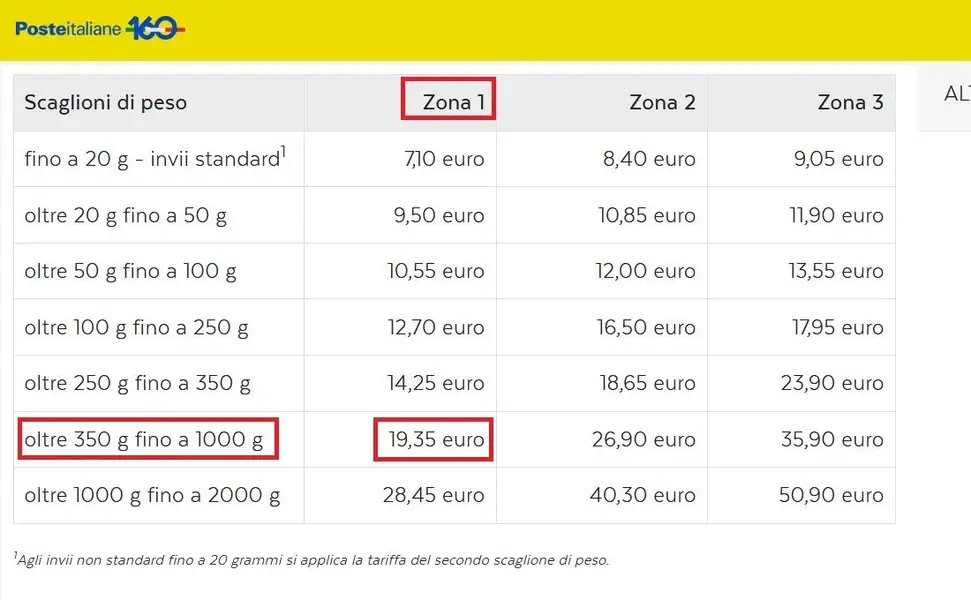 registered mail fees.webp