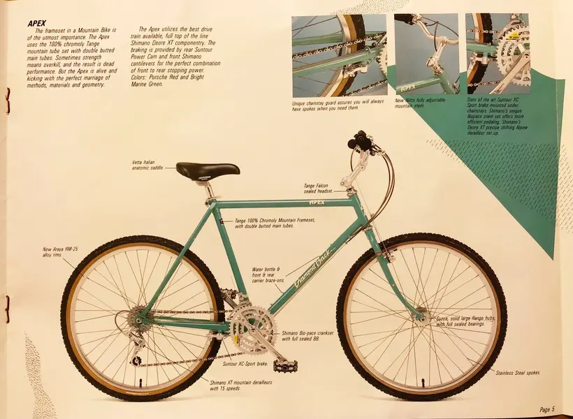 1985 diamondback apex on sale