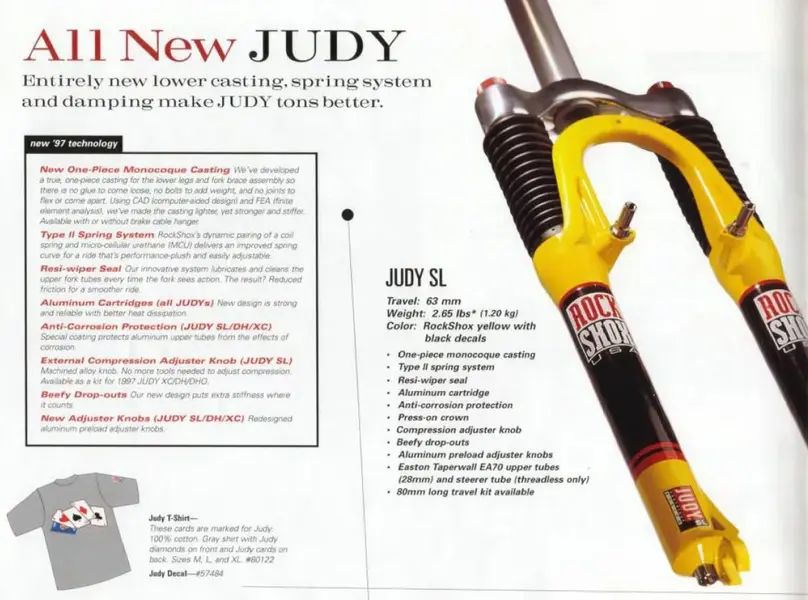 1997-Rock-Shox-Judy-SL-1997.webp