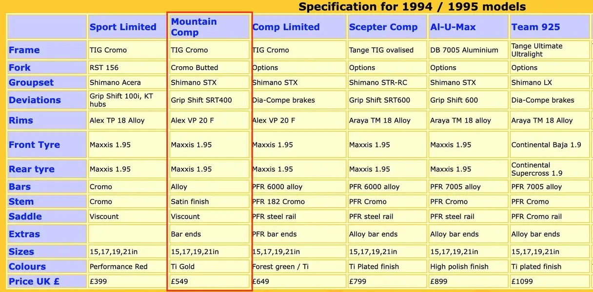 Spec.webp