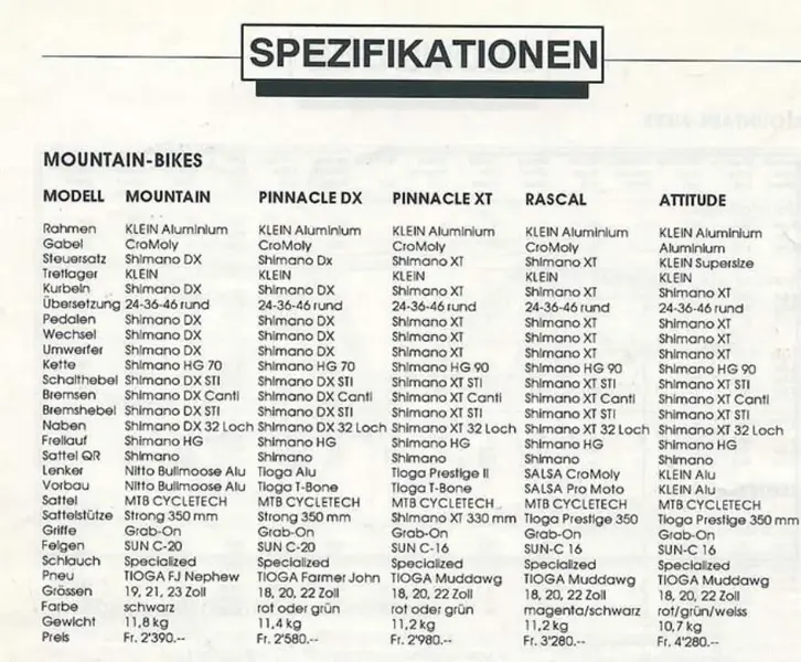 91 specs.JPG