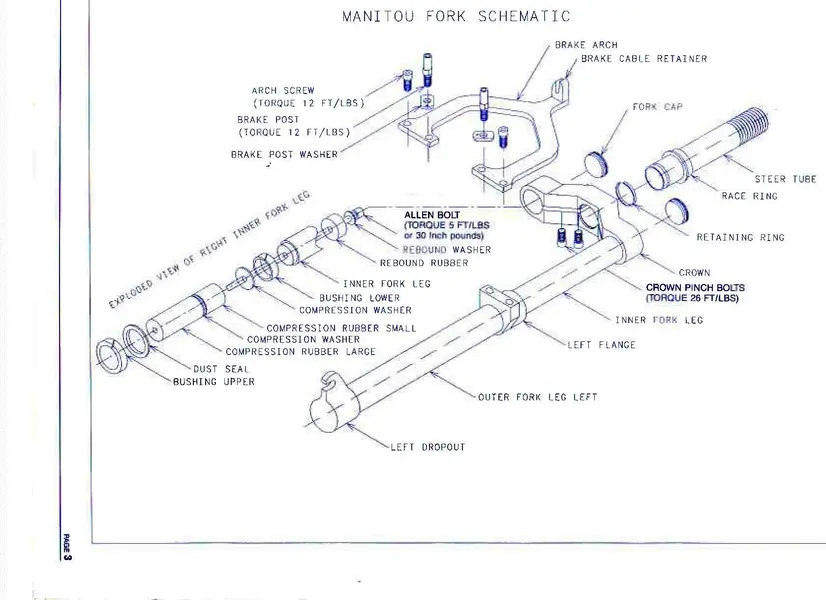 Manitou 1 Manual Page 3.webp