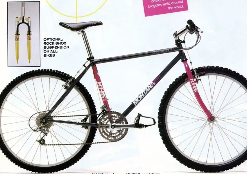 KHS Montana Team opt Mag.jpg KHS Montana Team opt Mag.jpg