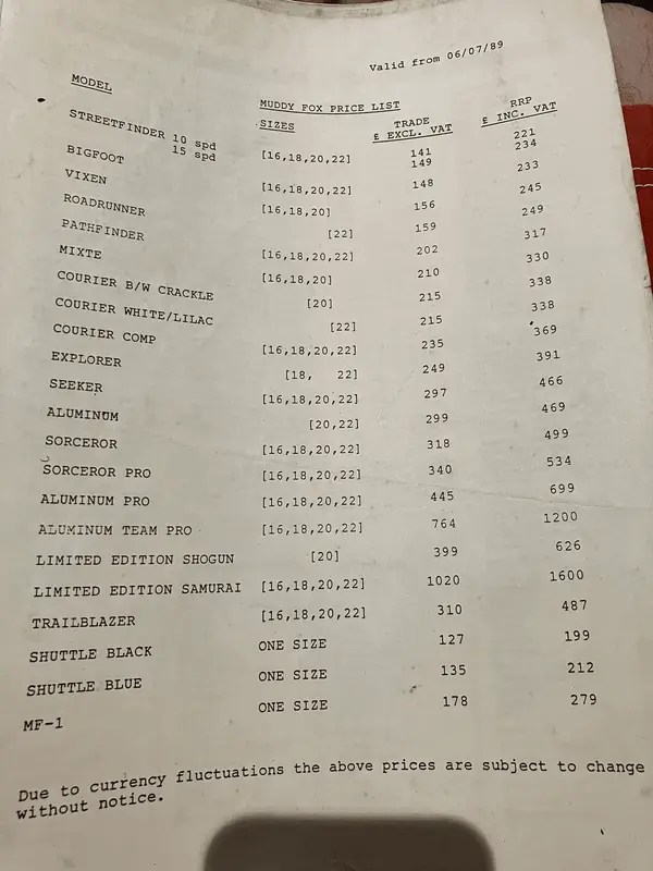 MF 89 prices.png