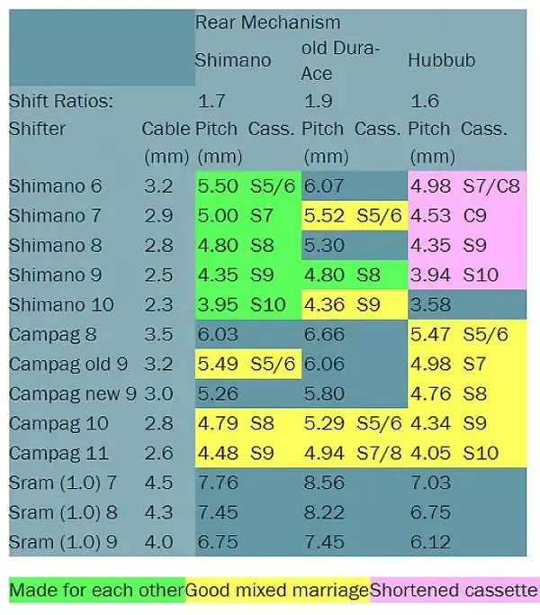 shimanomechs.webp shimanomechs.webp